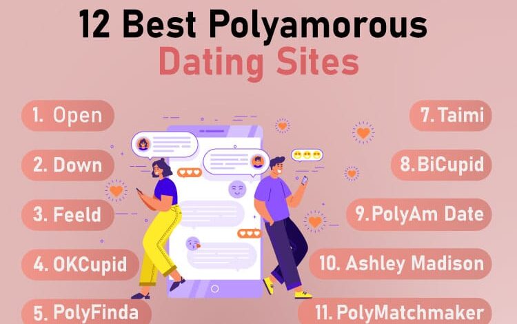 13 Best Polyamorous Dating Sites