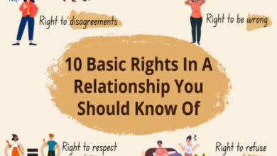 Basic Rights In A Relationship You Should Know Of 505x800