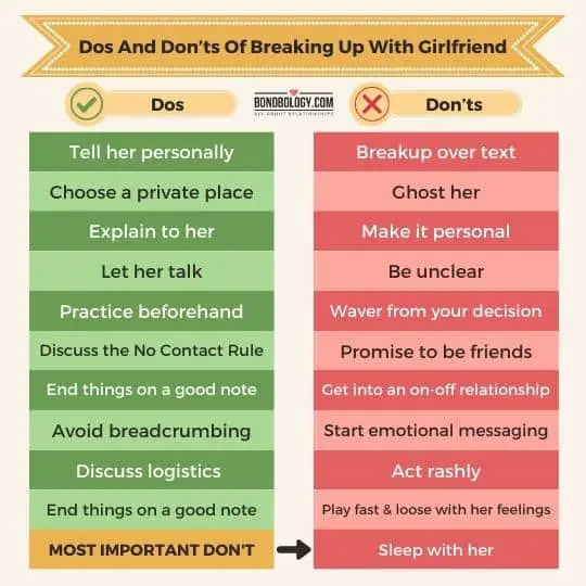 Dos Donts of breakup with girlfriend