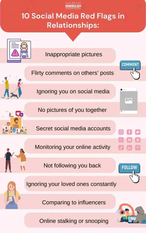 10 Social Media Red Flags in Relationships