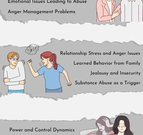 11 Possible Reasons Why Youre A Victim Of Domestic Violence 500x800