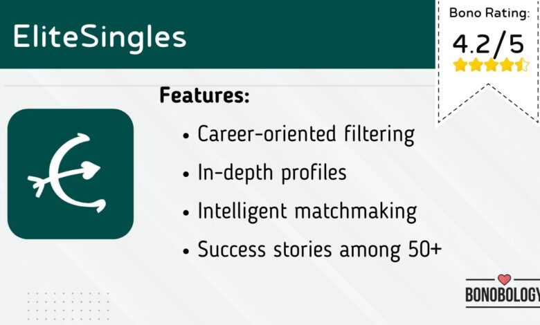 9 Best Dating Sites for Professionals Over 50 1 EliteSingles 50